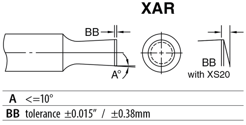 back taper diagram