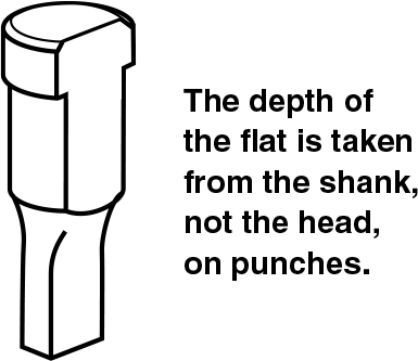 TuffPunch Additional Flat