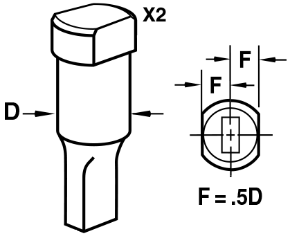 TuffPunch Double Flat