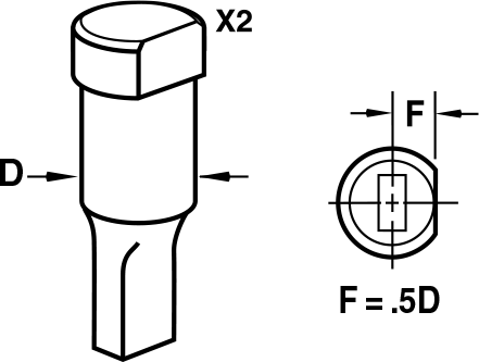TuffPunch single flat