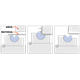 Posi-Bend example use