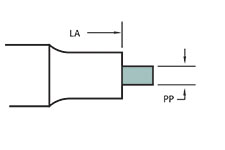 201 Form Punch Shape