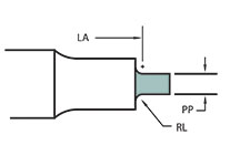 202 Form Punch Shape