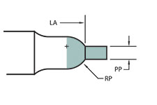 204 Form Punch Shape