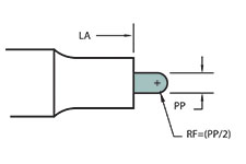 211 Form Punch Shape
