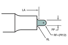 212 Form Punch Shape
