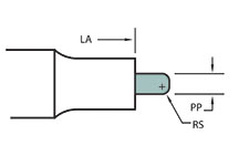 221 Form Punch Shape