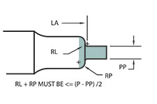 233 Form Punch Shape