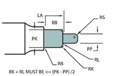 264 Form Punch Shape