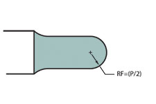 601 Form Punch Shape