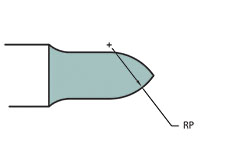 603 Form Punch Shape