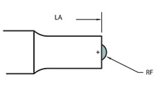 611 Form Punch Shape