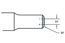 612 Form Punch Shape