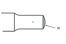 621 Form Punch Shape