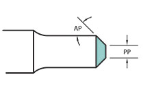 703 Form Punch Shape