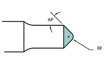 711 Form Punch Shape