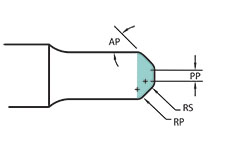 714 Form Punch Shape