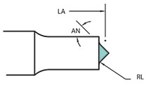 802 Form Punch Shape