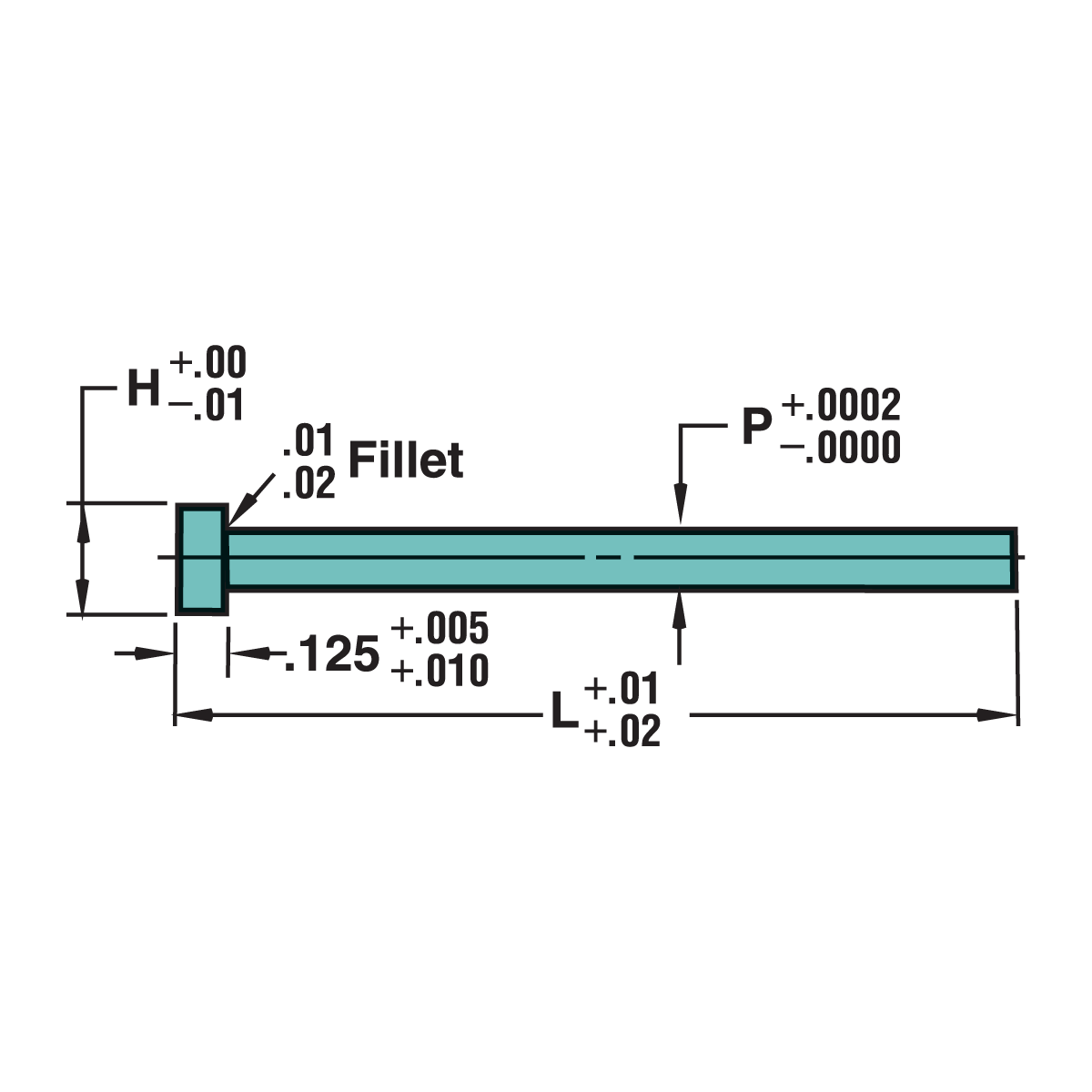 Vcb Versatile Clospace Punch 